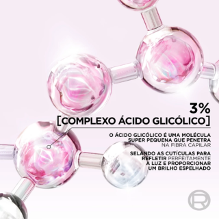 Kit L'Oréal Paris Elseve Glycolic Gloss - Shampoo 400ml + Condicionador 400ml